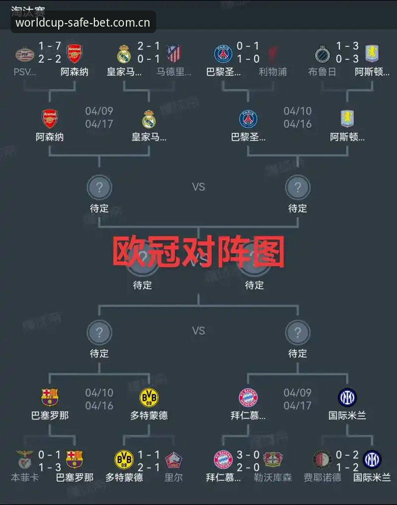 世界杯手机买球最新版本 欧联杯决赛复盘操作教程:从维拉夺冠看世界杯手机买球最新版本观赛体验
